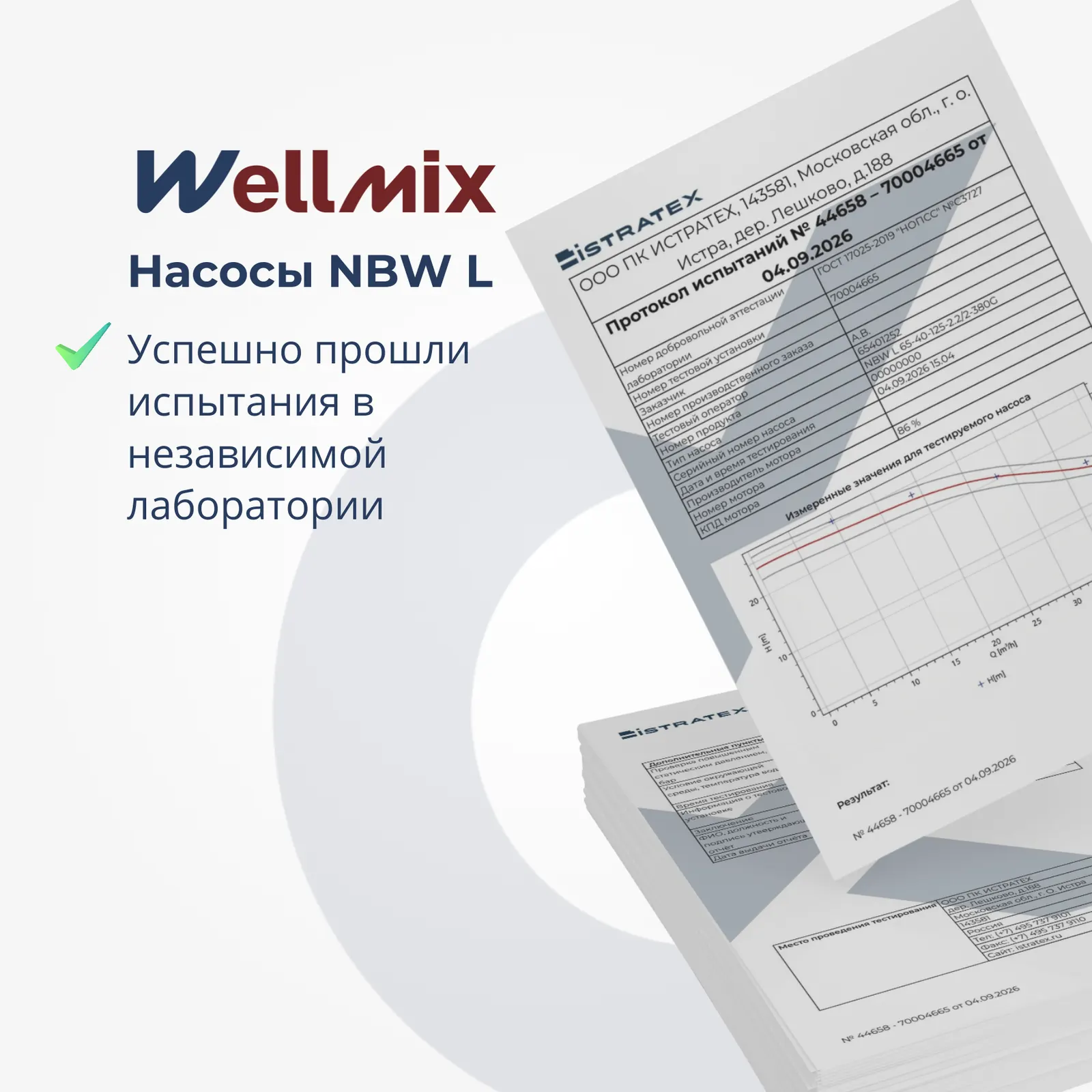 Моноблочные насосы NBW L: подтвержденное качество