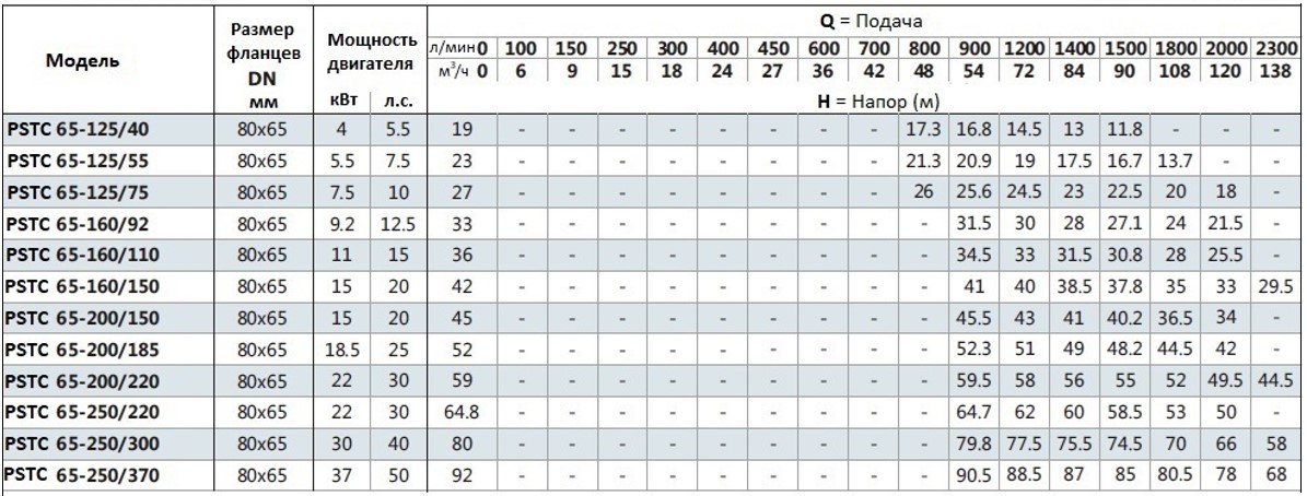 PSTC-65-tab.jpg