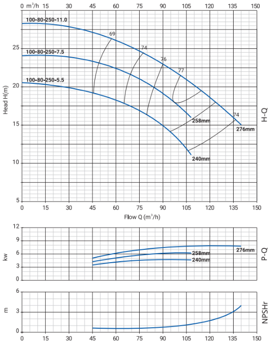 NBW-100-80-250-4.png