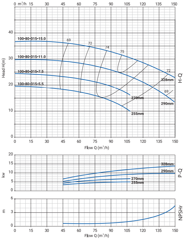 NBW-100-80-315-4.png