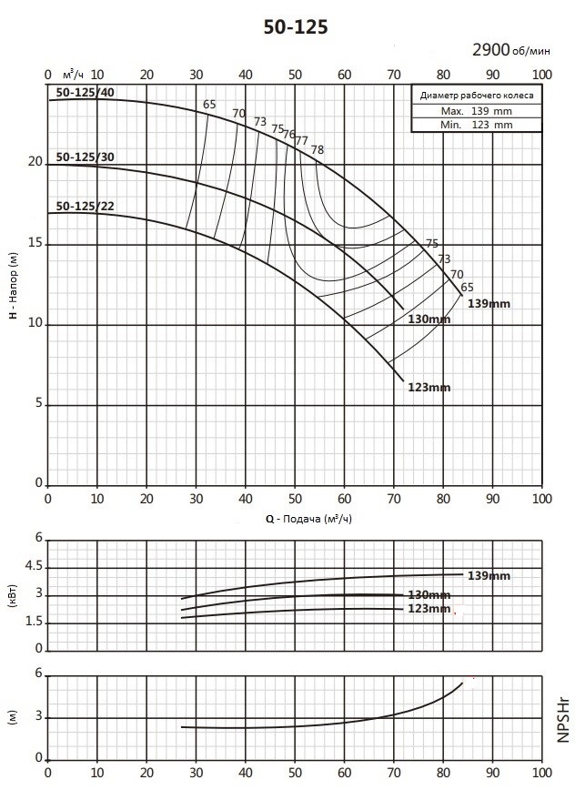 50-125.jpg