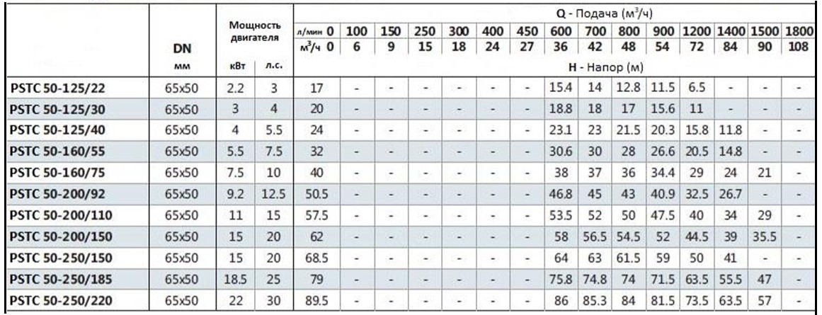 PSTC-50-tab.jpg