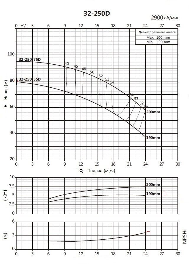 32-250-D.jpg