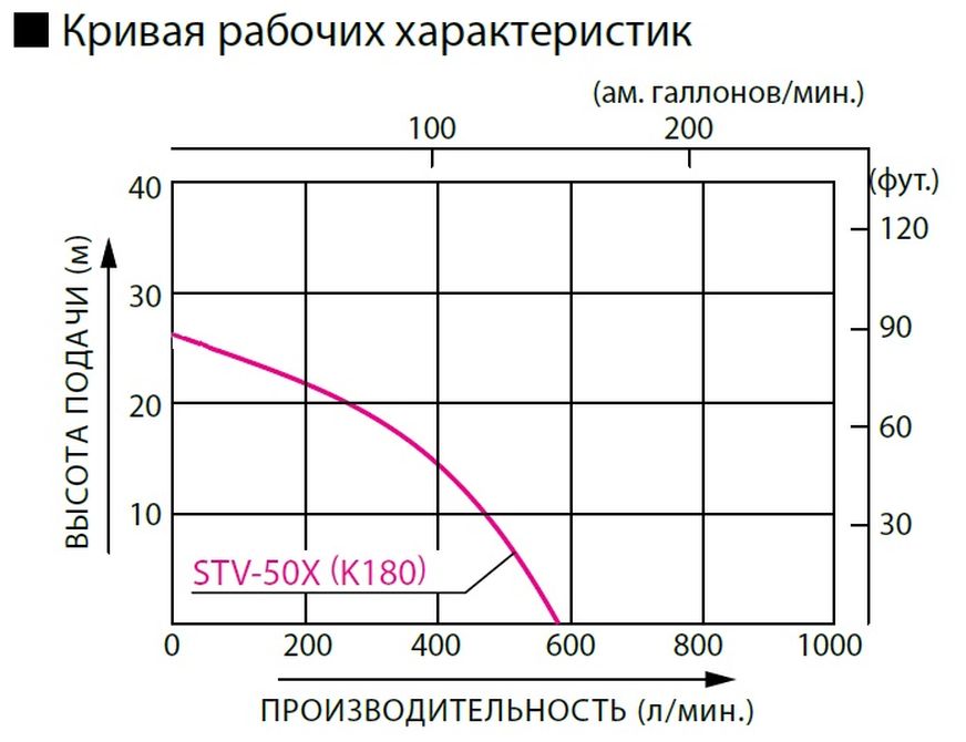 STV-50-X.jpg