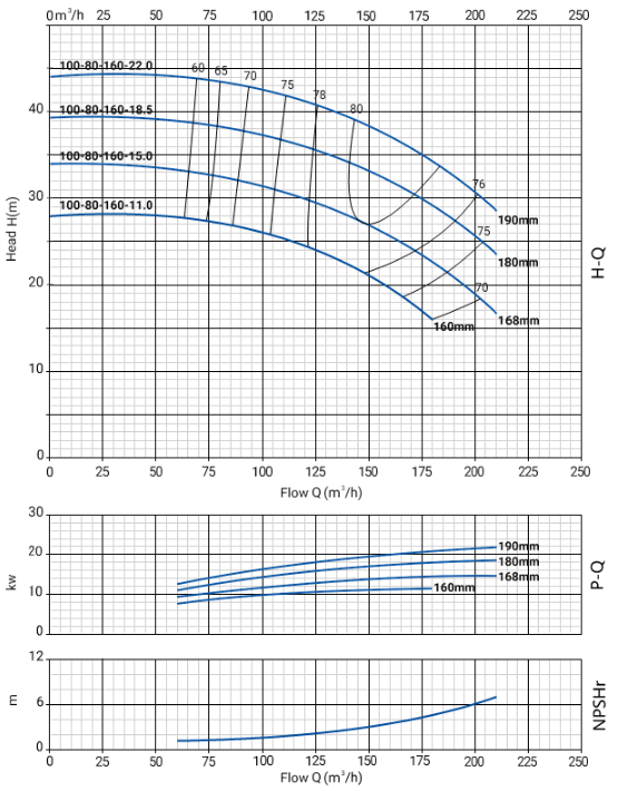 NBW-100-80-160-2.png