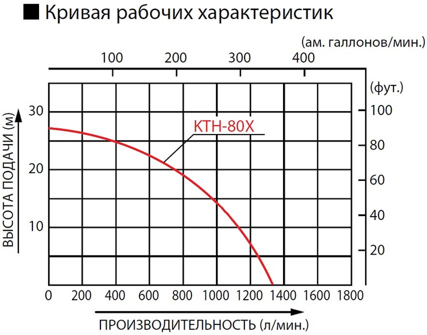 KTH-80-X.jpg