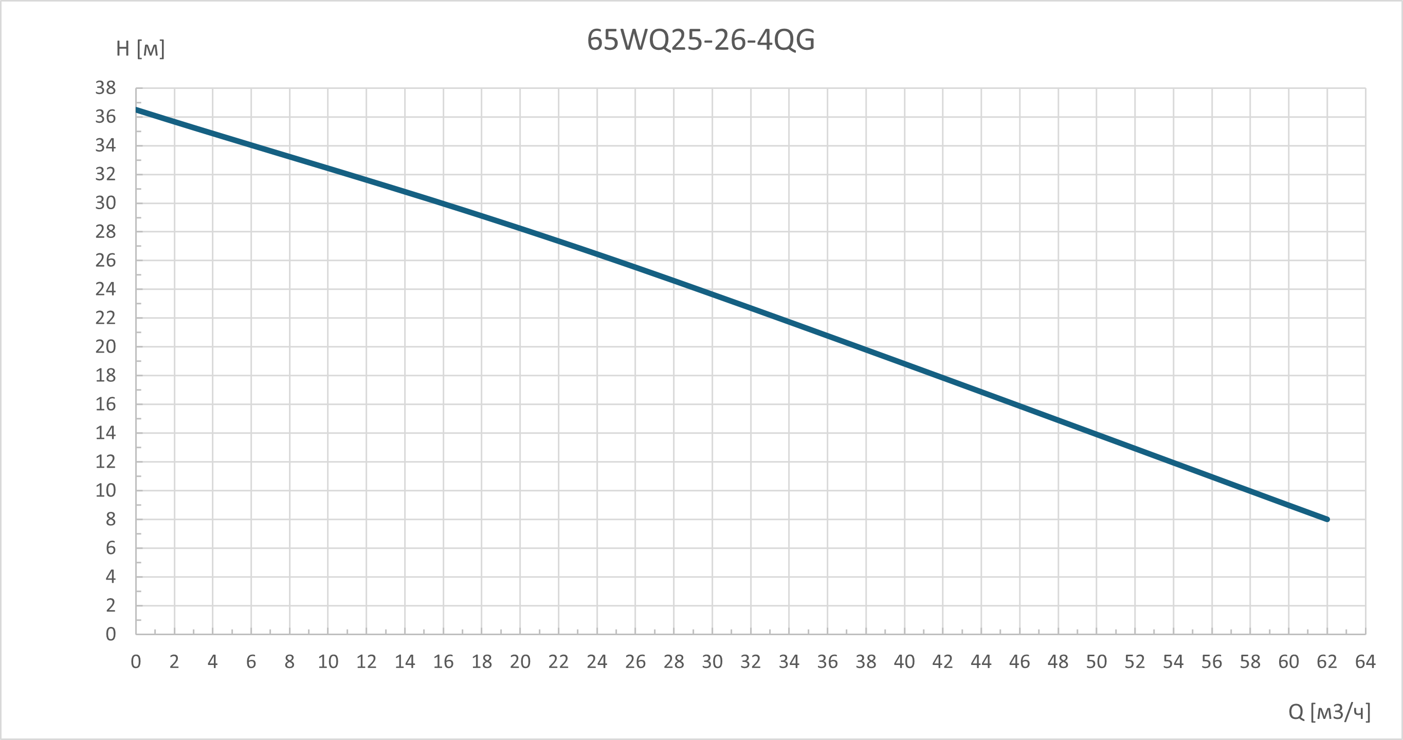 65-WQ25-26-QG.png