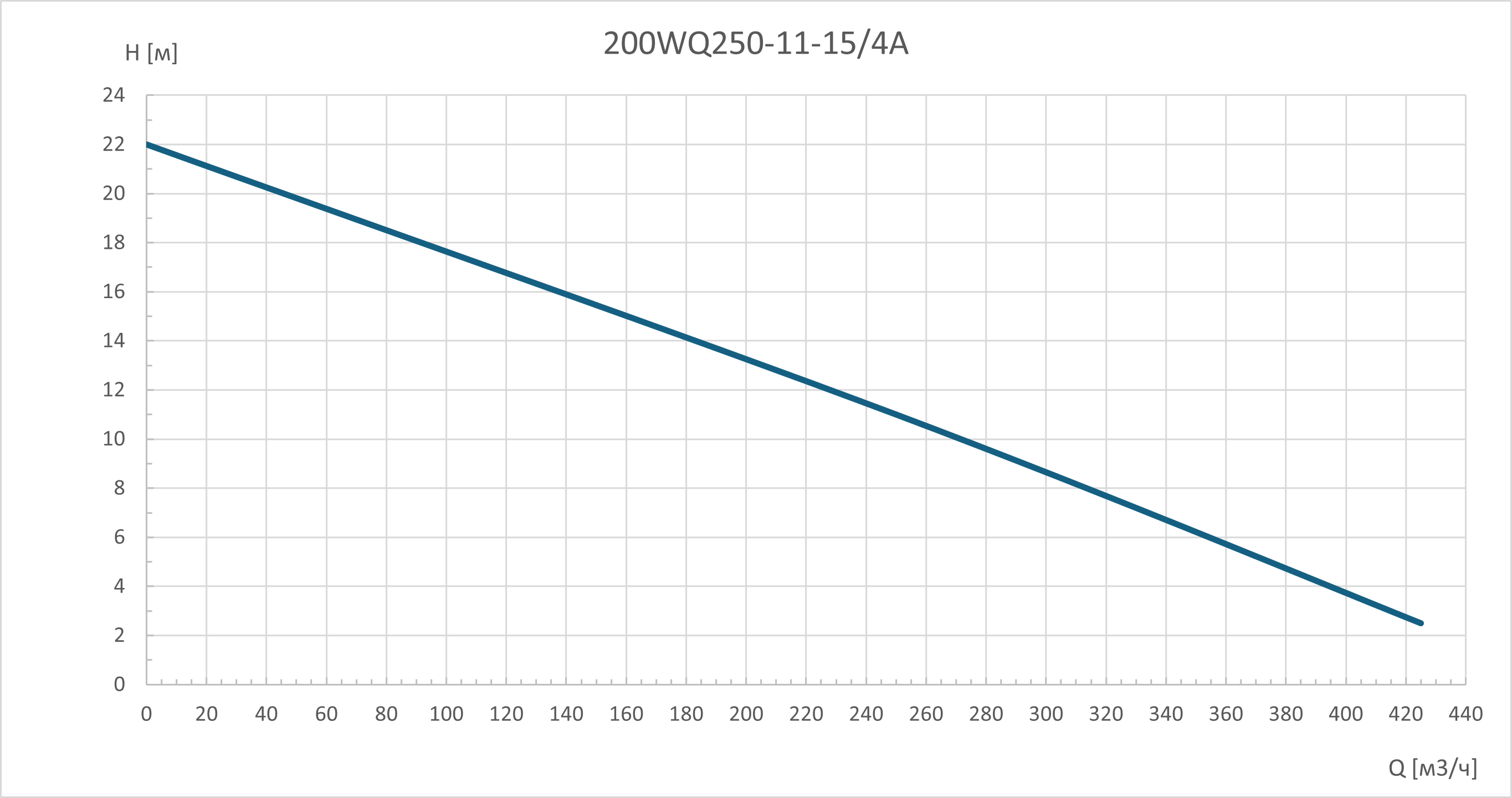200-WQ250-11-15.png
