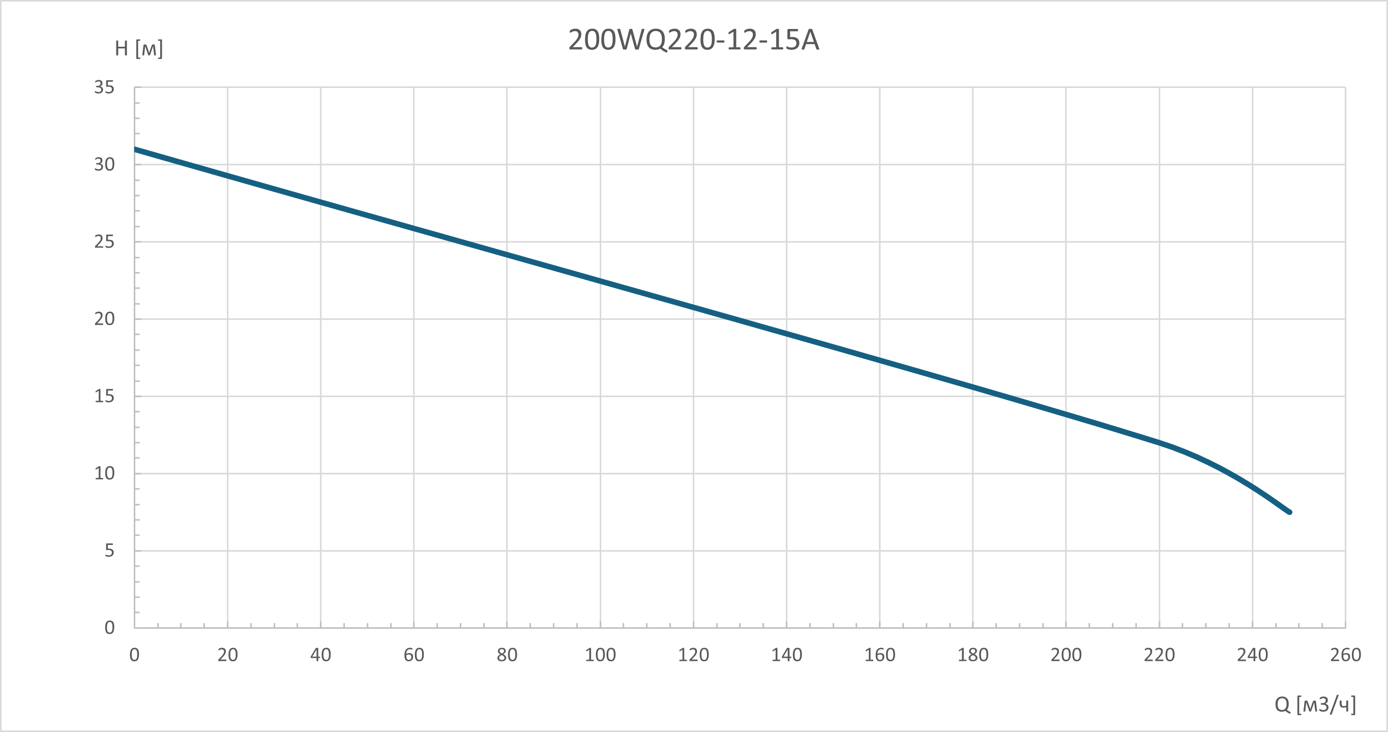 200-WQ220-12-A.png