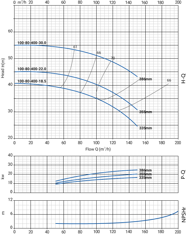 NBW-100-80-400-4.png