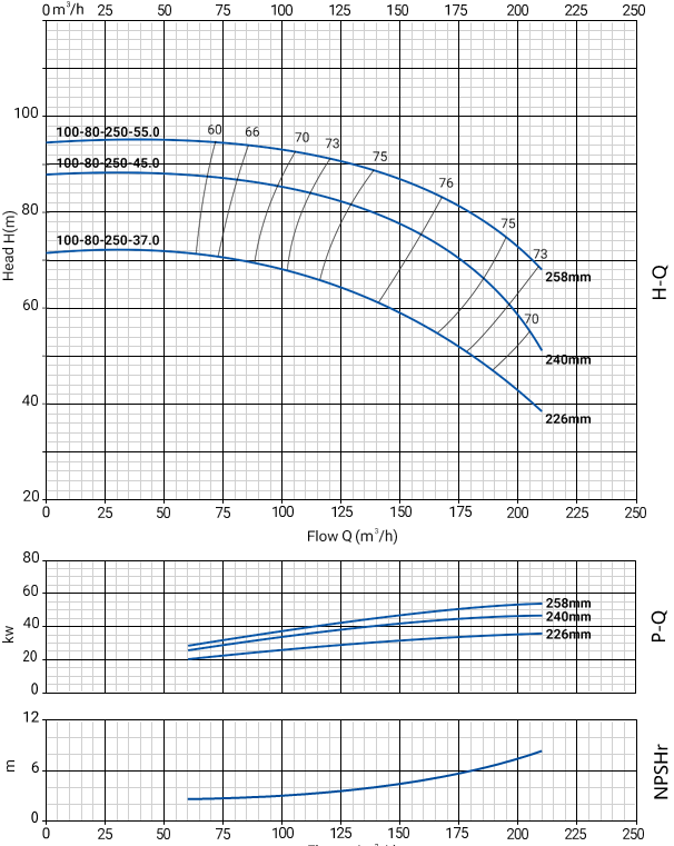 NBW-100-80-250-2.png