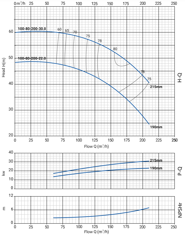 NBW-100-80-200-2.png