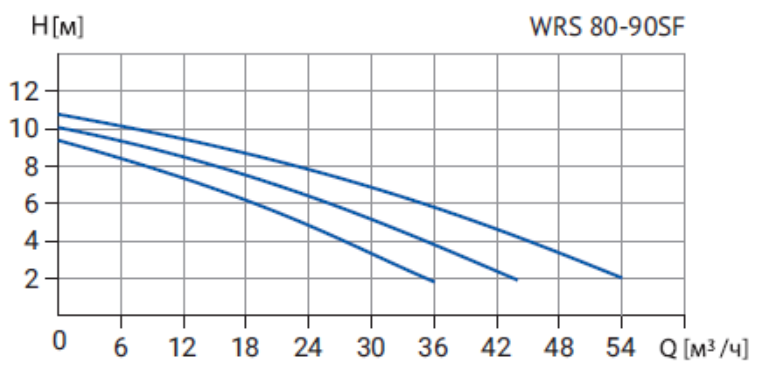 80-90-380.png