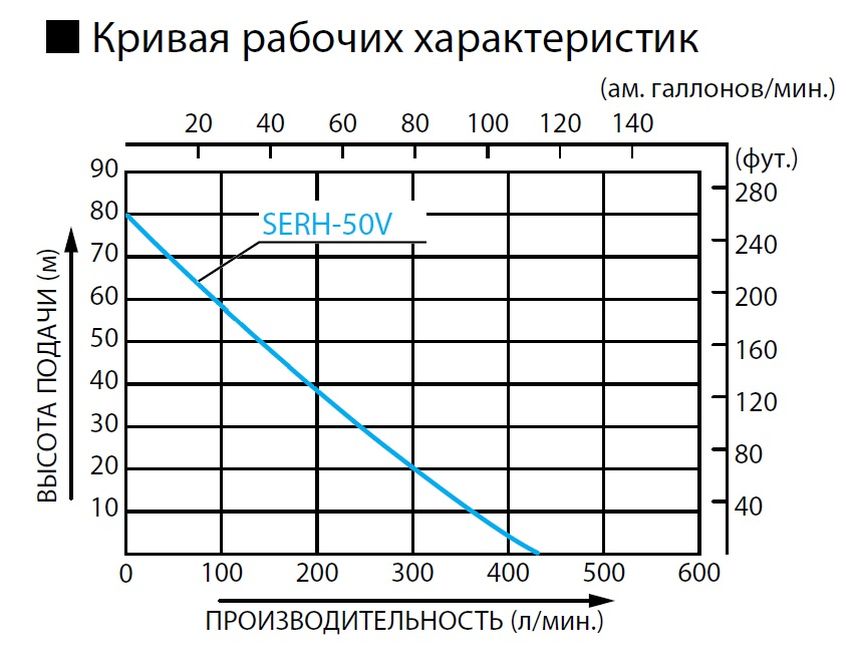 SERH-50-V.jpg