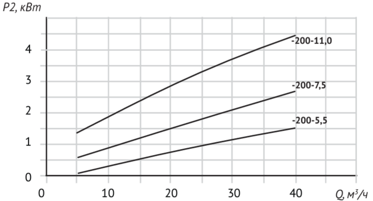 65-40-200-5-5-2.png
