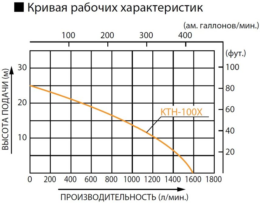 KTH-100-X.jpg