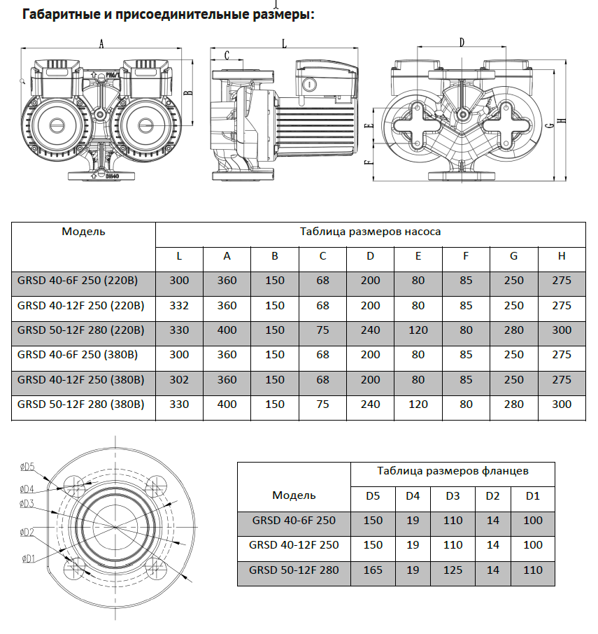 Сдвоенный циркуляционный насос GRSD 40-12F (3 скорости, 220В)