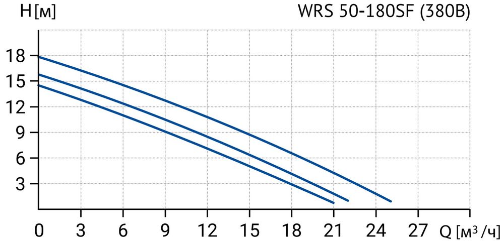 WRS-50-180-Sf.jpg