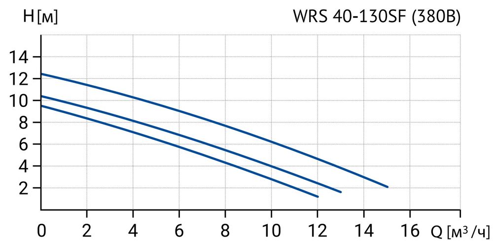 WRS-40-130-Sf.jpg