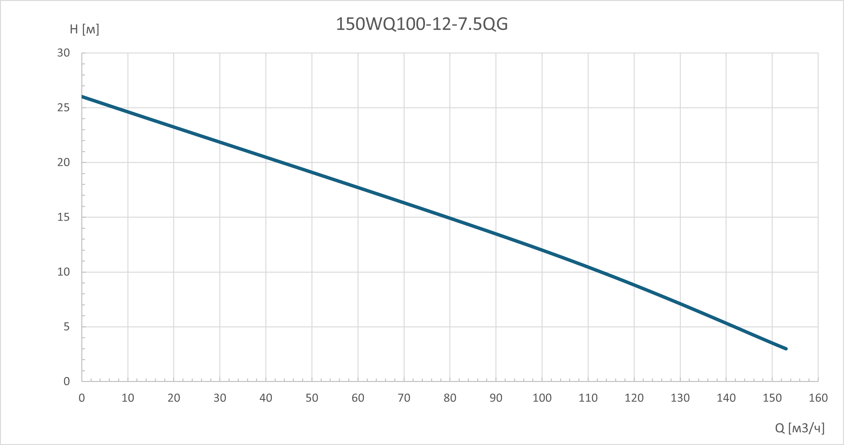 150-WQ100-12-QG.png