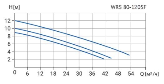 WRS-80-120.jpg