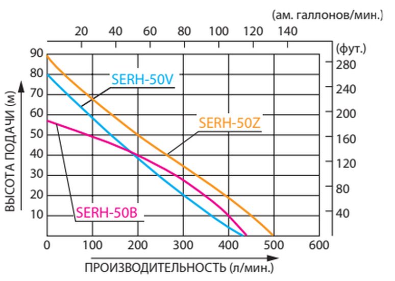 SERH-50-Z.jpg