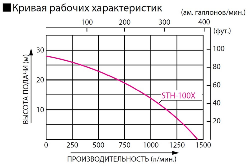 STH-100-X.jpg