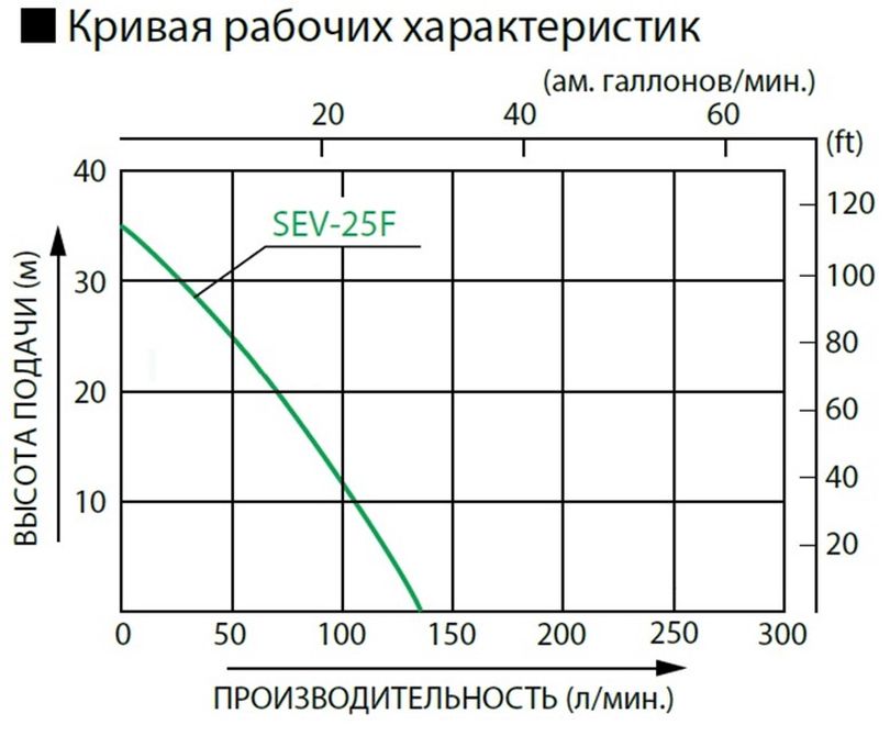 SEV-25-F.jpg
