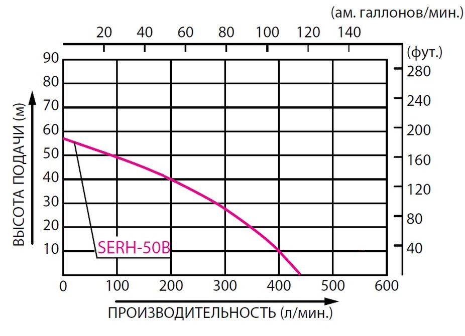 SERH-50-B.jpg
