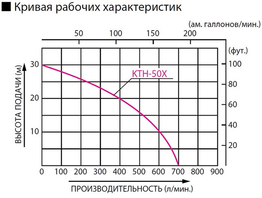 KTH-50-X.jpg