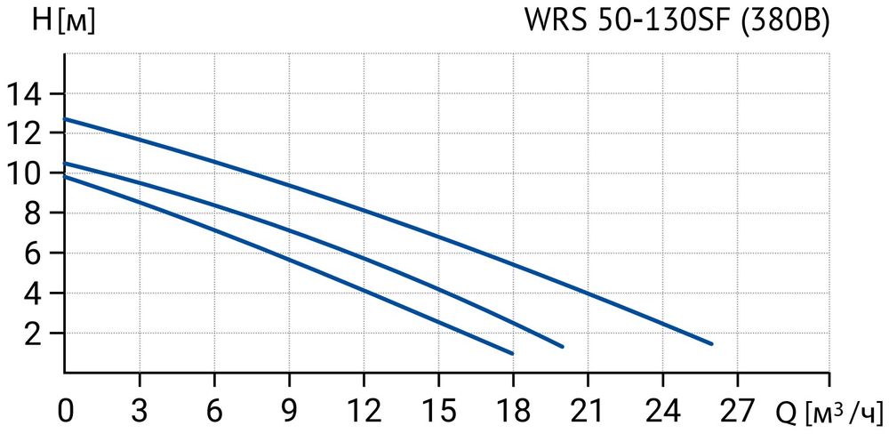 WRS-50-130-Sf.jpg