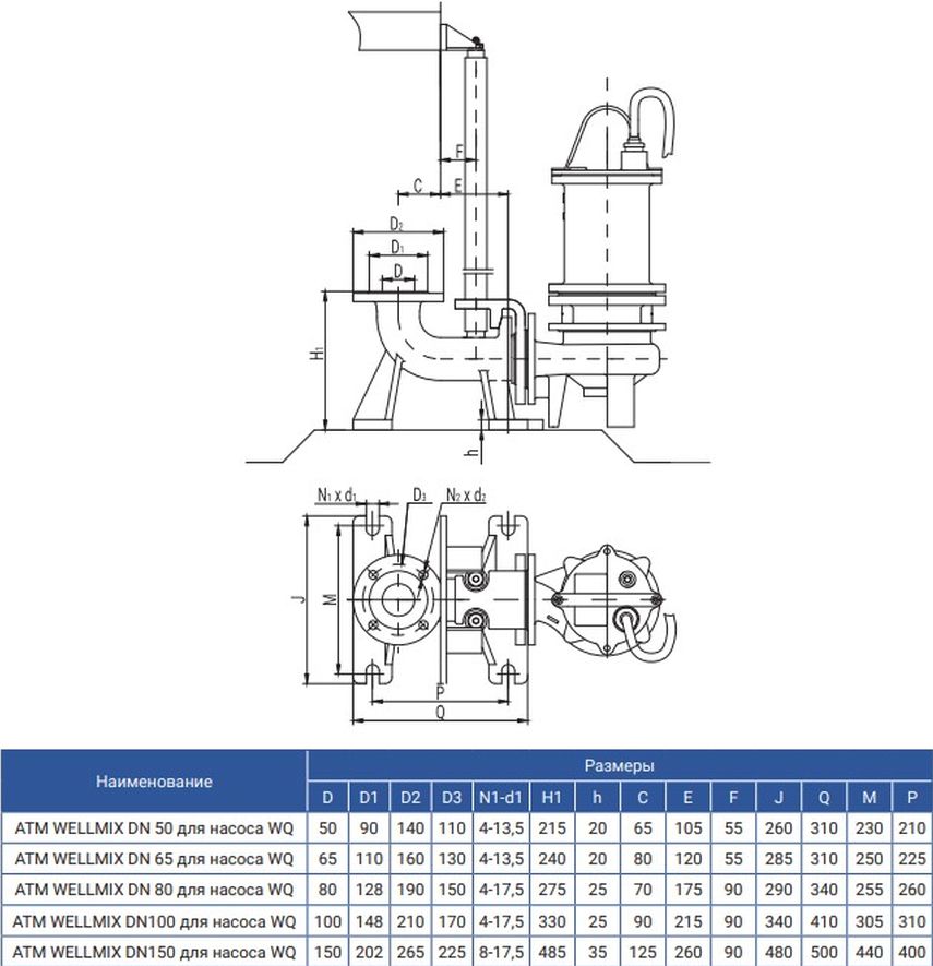 Автоматическая трубная муфта WELLMIX DN 80 для насоса WQ