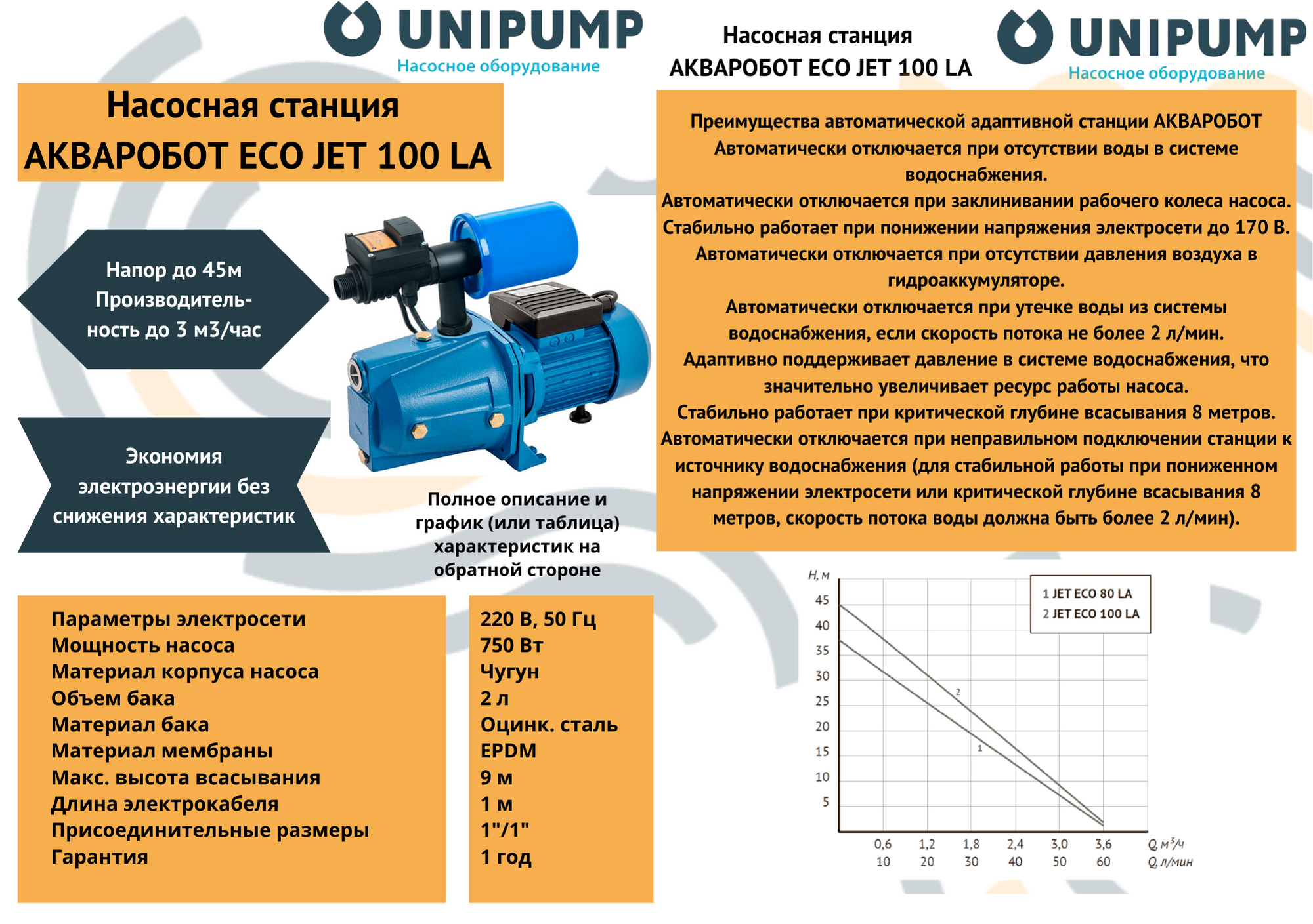 Адаптивная станция  АКВАРОБОТ ECO JET 100 LA (г/а 2л) UNIPUMP