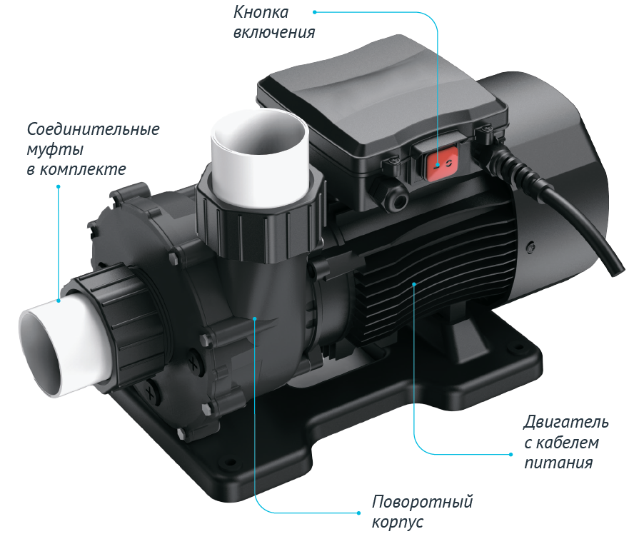 Насос для бассейна JET POOL STP 2000T