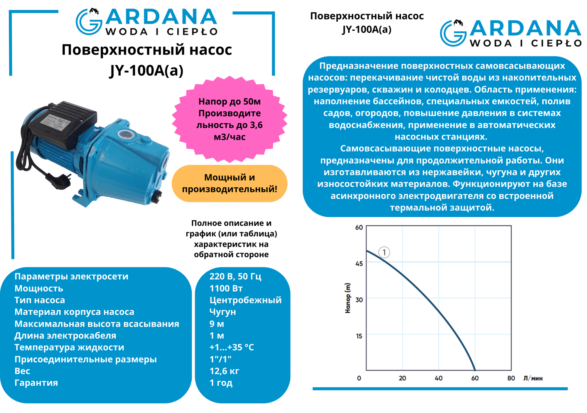 Поверхностный центробежный насос JY-100А(а)(1.1kW) GARDANA