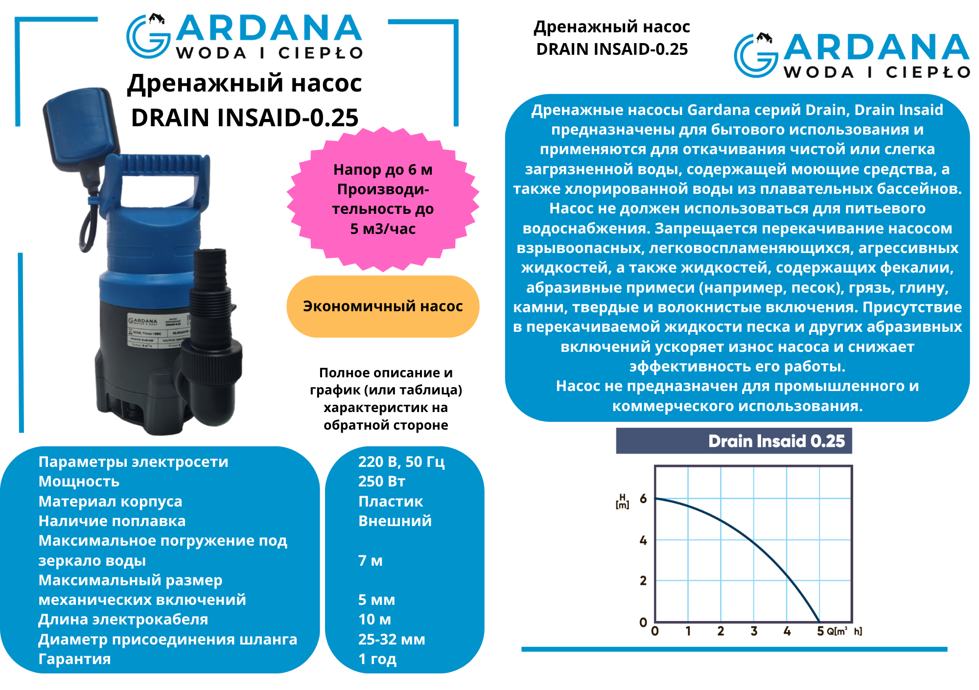 Дренажный насос DRAIN INSAID-0.25 GARDANA