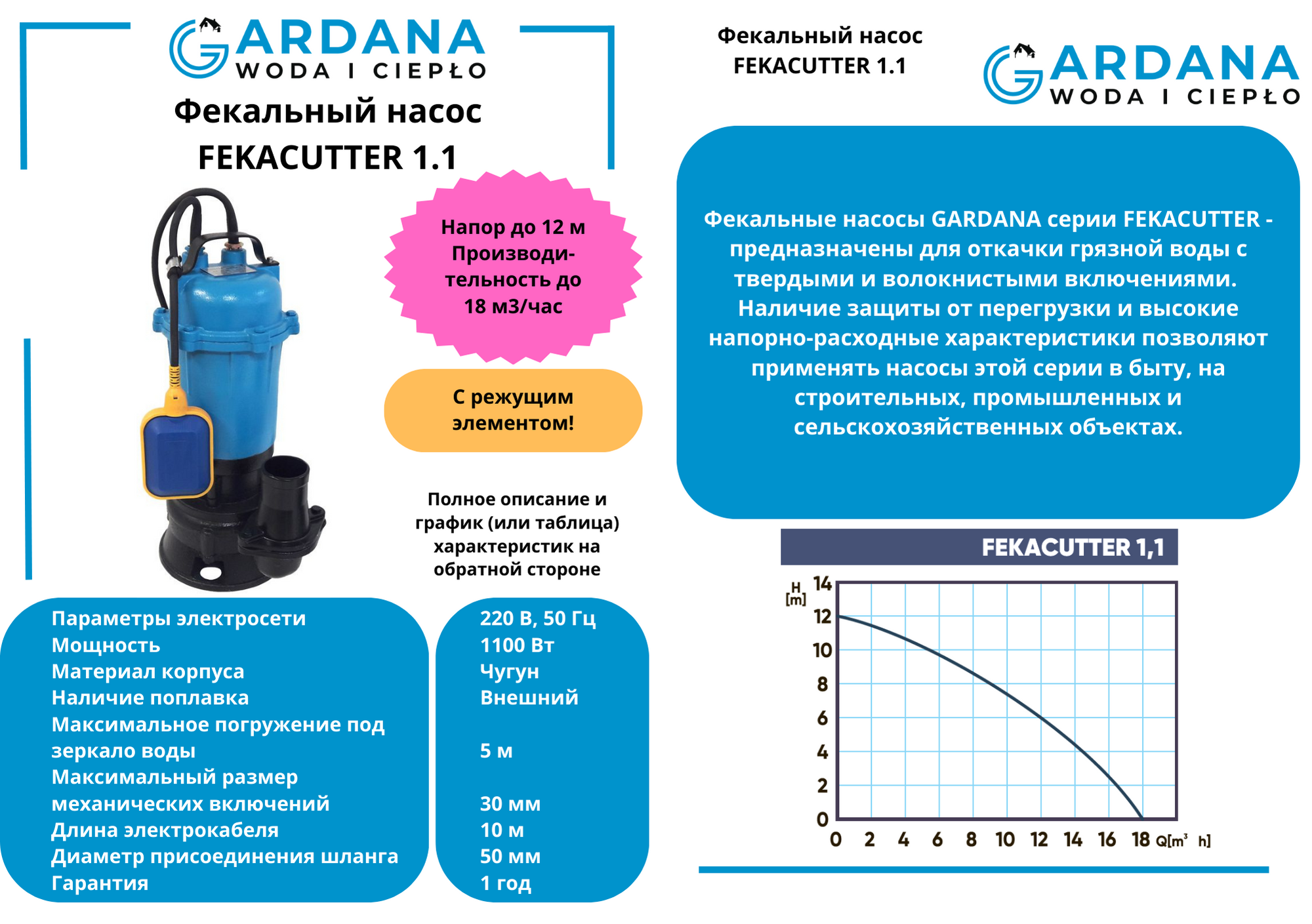 Фекальный насос FEKACUTTER 1.1 GARDANA