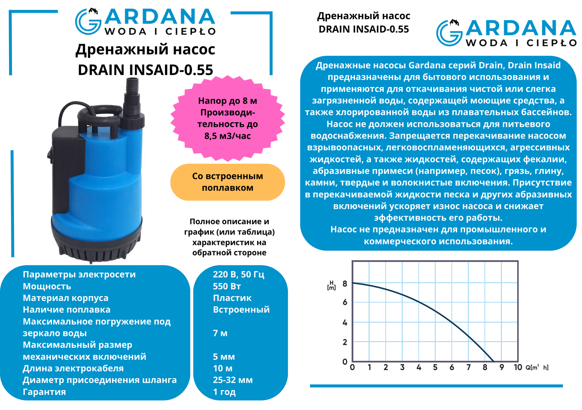 Дренажный насос DRAIN INSAID-0.55 GARDANA