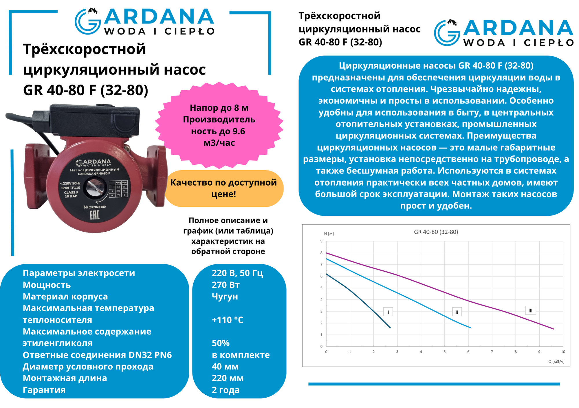 Циркуляционный насос GR 40-80 F (32-80) GARDANA