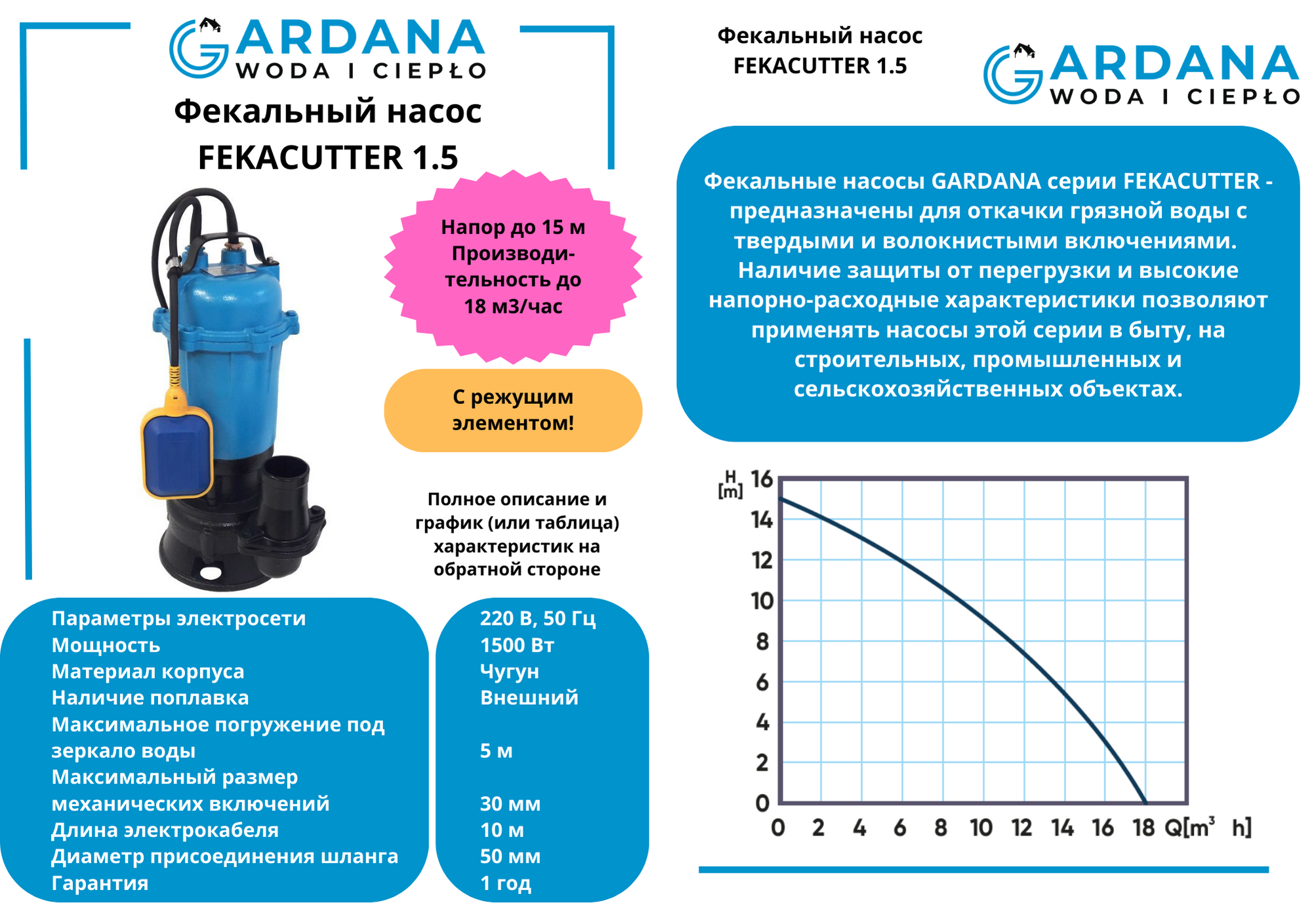 Фекальный насос FEKACUTTER 1.5 GARDANA