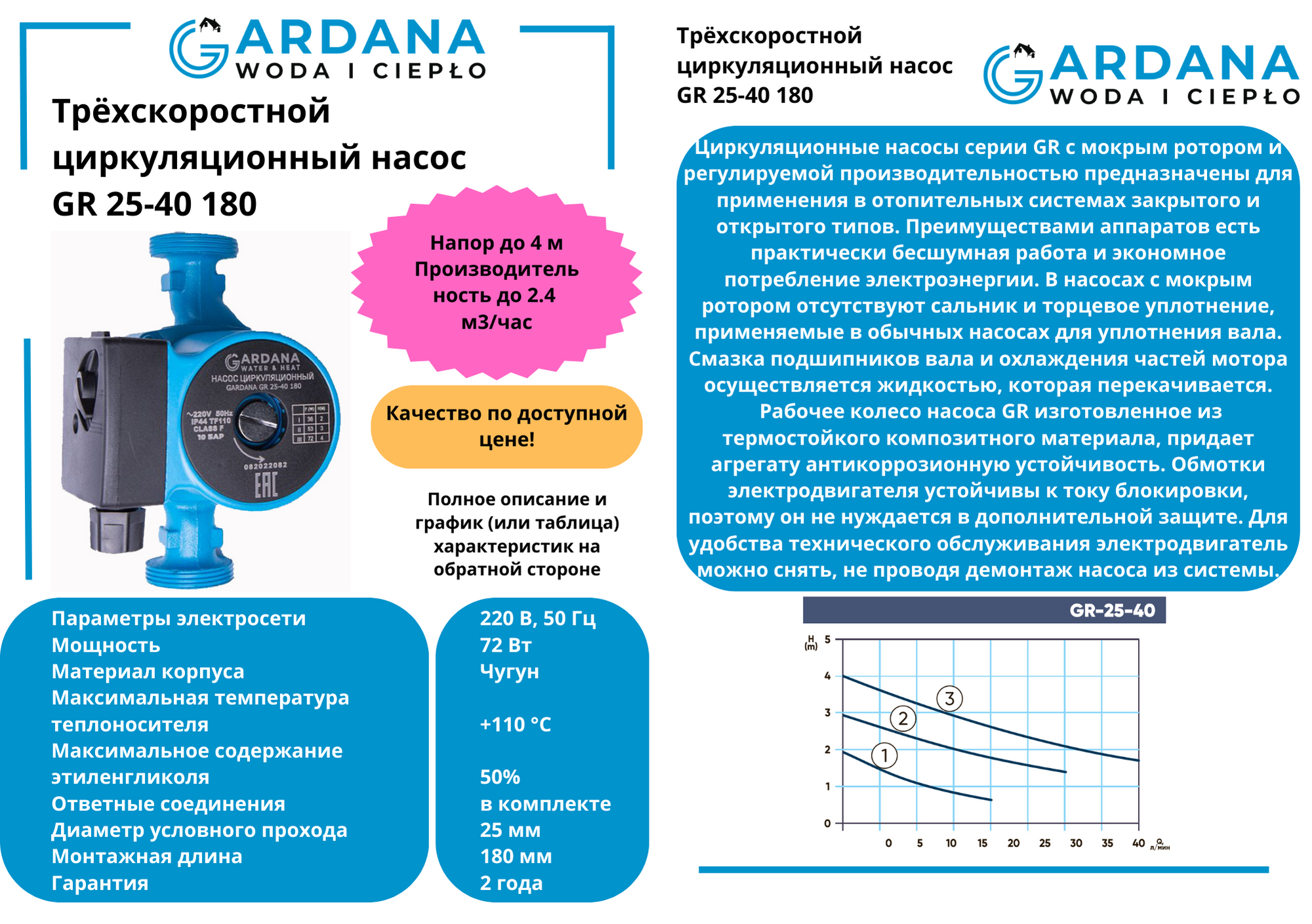 Циркуляционный насос GR 25-40 180 Gardana