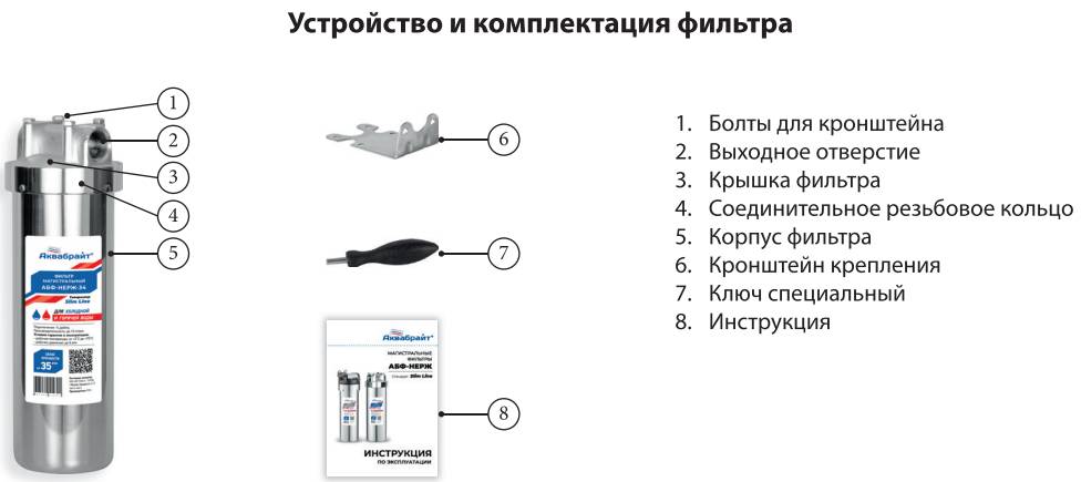 Магистральный фильтр АБФ-НЕРЖ-12