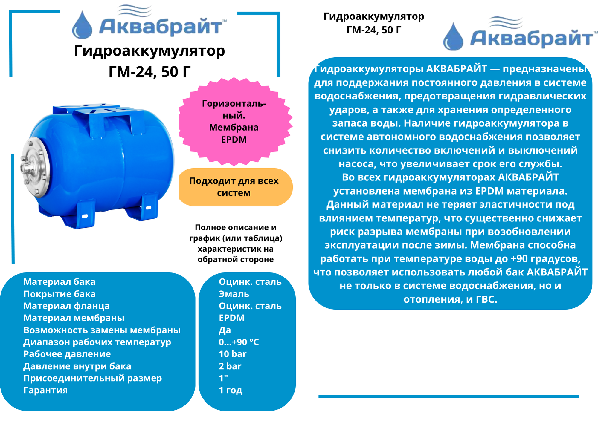Гидроаккумулятор ГМ-50 горизонтальный, АКВАБРАЙТ,  50 л