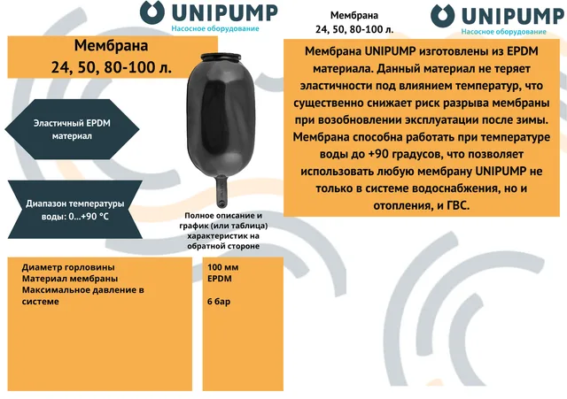 Мембрана 80/100 л EPDM Dвн.90 мм с хвостом