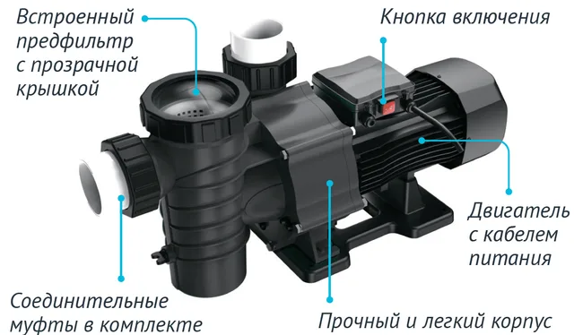 Насос для бассейна JET POOL SPP 4000T