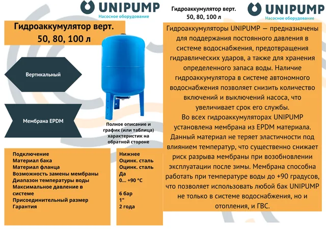 Гидроаккумулятор 80л.(вертик.) UNIPUMP