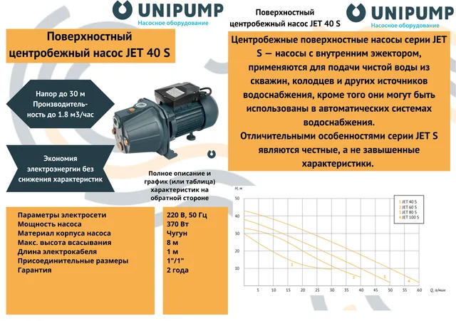 Поверхностный насос JET 40 S UNIPUMP
