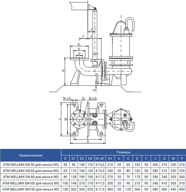 Автоматическая трубная муфта WELLMIX DN150 для насоса WQ