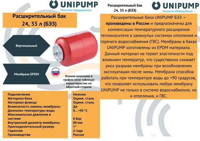 Расширительный бак подвесной РП 35 (БЭЗ)