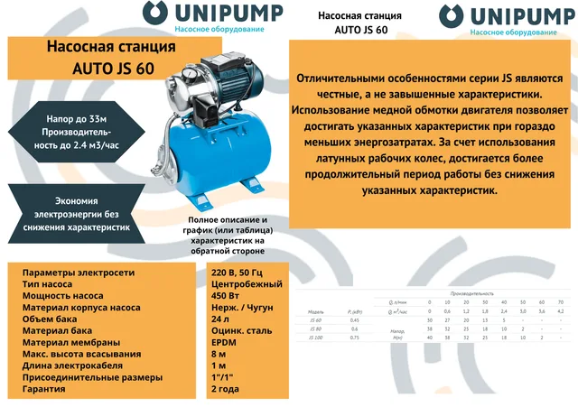 Станция авт.водоснабжения AUTO JS 60 UNIPUMP